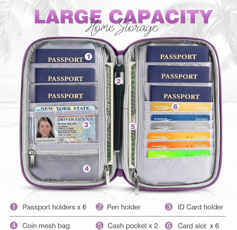 TOPBAG Passport Holder Family, Women Rfid Blocking Passport Wallet, Travel Essentials Premium Wallets, Waterproof Passport Holders Bag for Men Traveling, Travel Document Organizer Credit Cards Case - Image 3